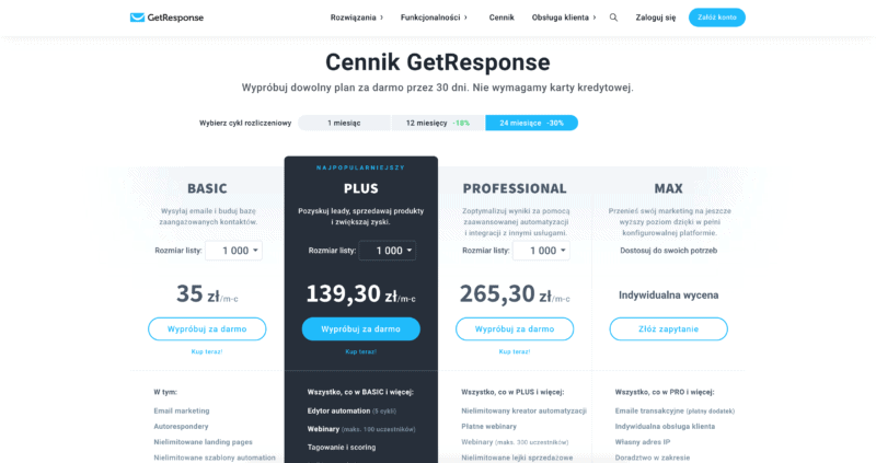 GetResponse-Cennik