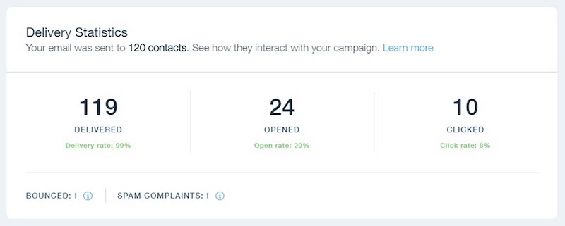 Wix Email marketing statistics 