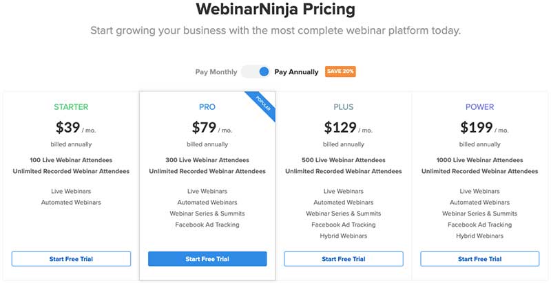 Cennik WebinarNinja