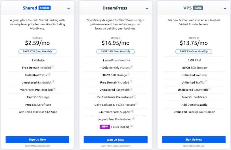 Plany cenowe Dreamhost
