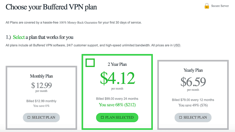 Buforowane ceny VPN 