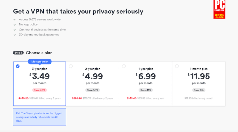 Ceny NordVPN