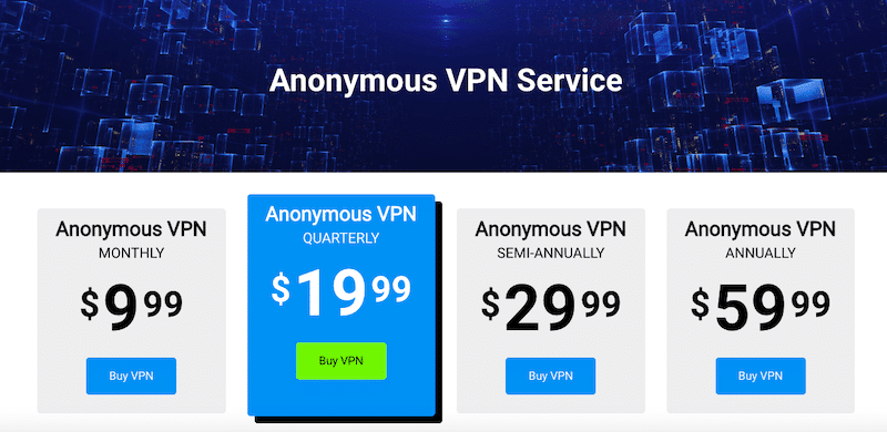 Ceny TorGuard VPN 