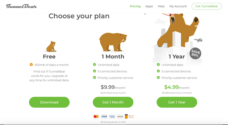 Ceny tuneli Bear VPN 