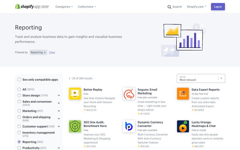 Opcje raportowania Shopify