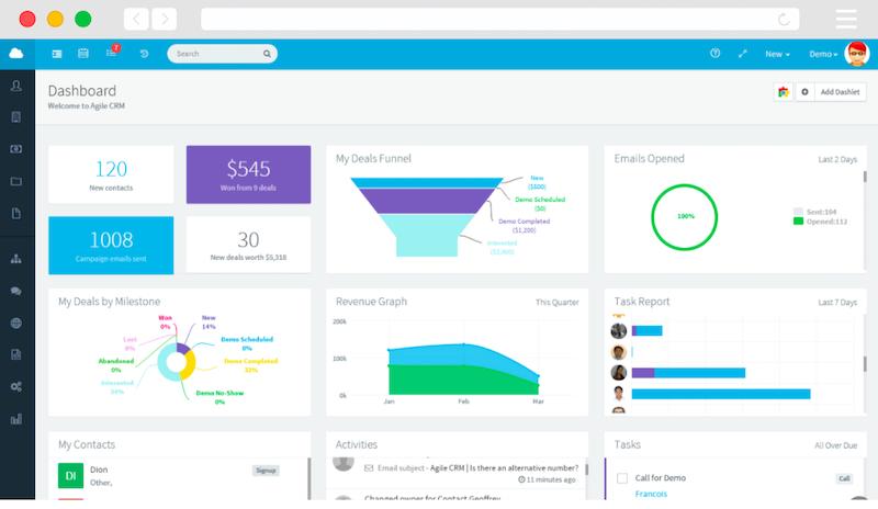 Oprogramowanie CRM Dashboard 