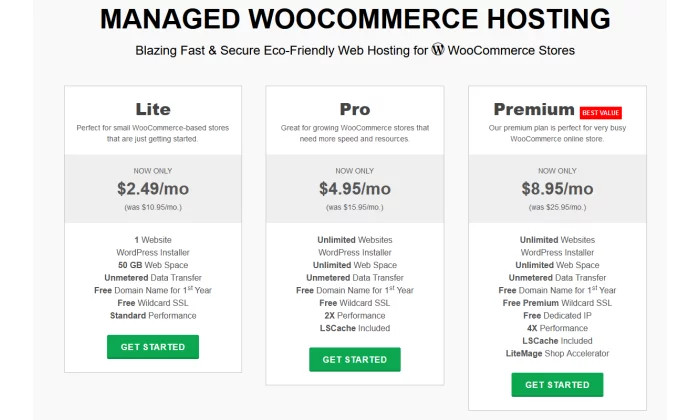 Cennik GreenGeeks WooCommerce dla najlepszego taniego hostingu